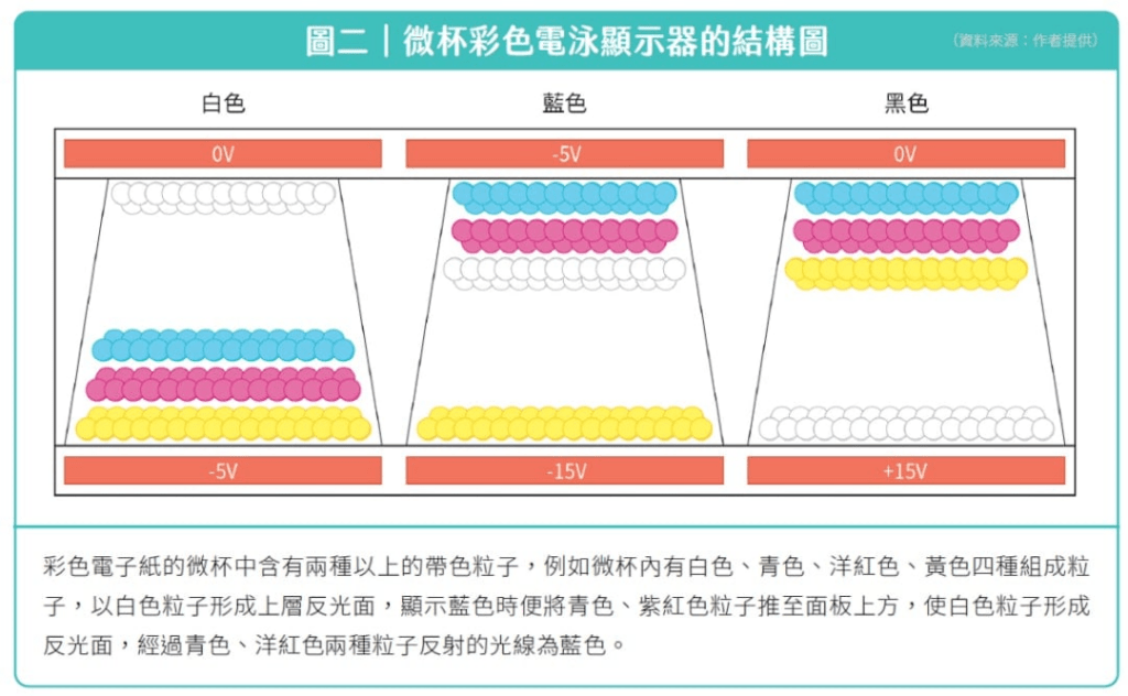 wxsync 129659063564ee8c88e24f61693355144